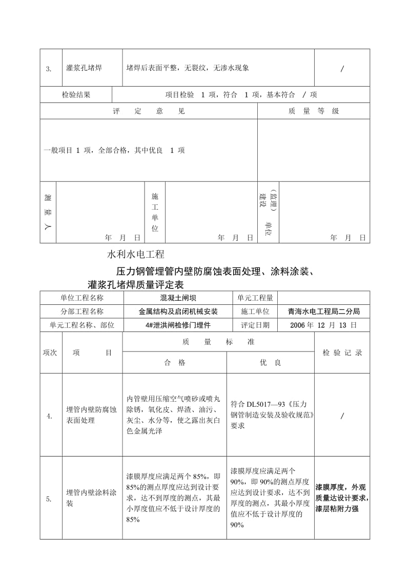 [精华]压力钢管埋管内壁防腐化外面处理、涂料涂装、灌浆孔堵焊质量评定表.doc_第2页