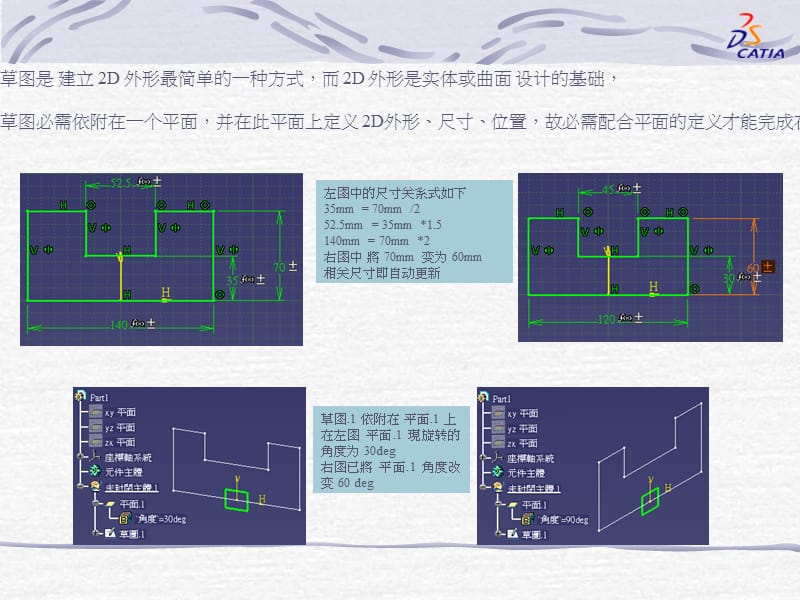 CATIAV5培训教材CATIA草图.ppt_第2页