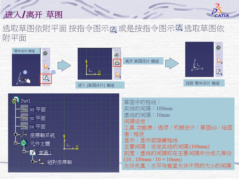 CATIAV5培训教材CATIA草图.ppt_第3页