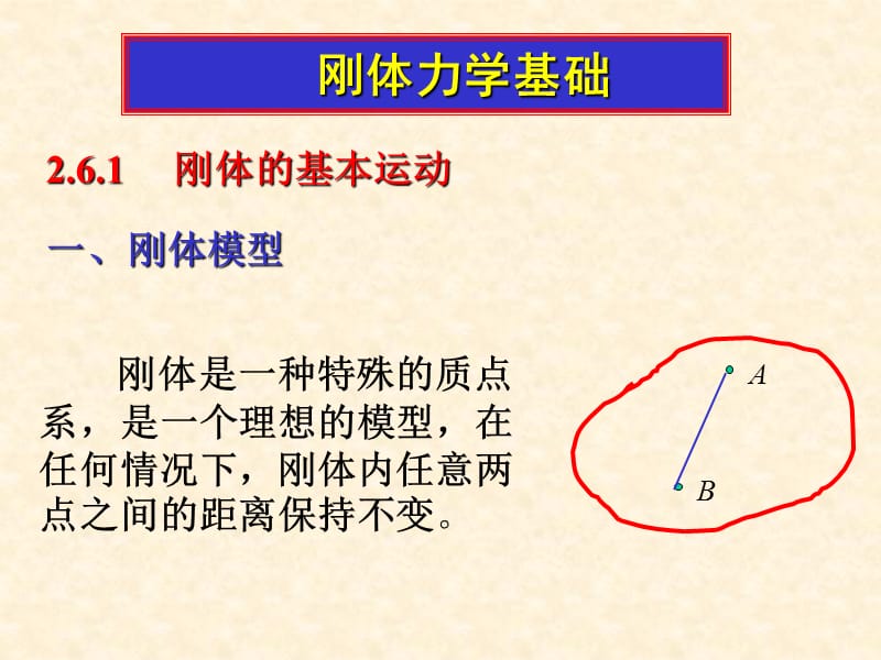 2刚体的定轴转动-02.ppt_第3页