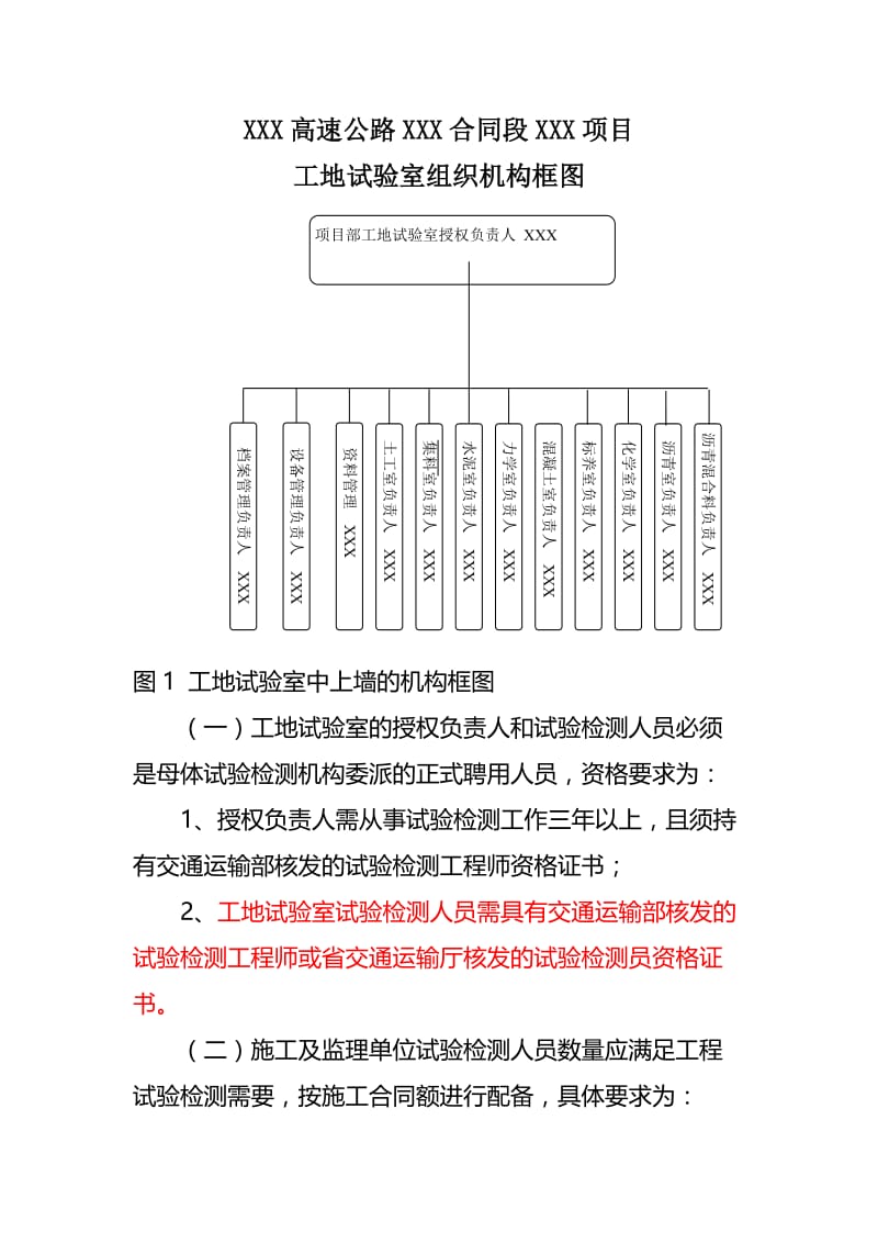 工地试验室标准化建设及管理手册.doc_第3页