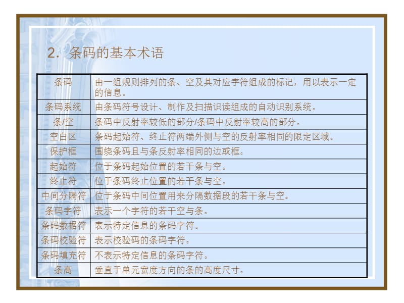 第十章现代信息技术在仓库管理中的应用ppt课件.ppt_第3页