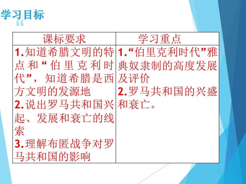 2017年秋中图版九年级历史上册课堂本课件1.3 西方文明....ppt.ppt_第2页