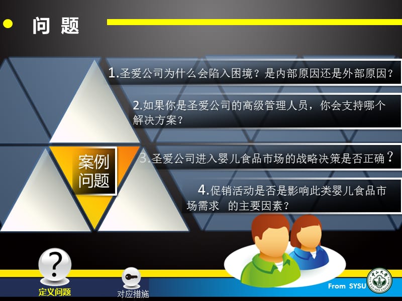 圣爱公司案例分析.ppt_第3页