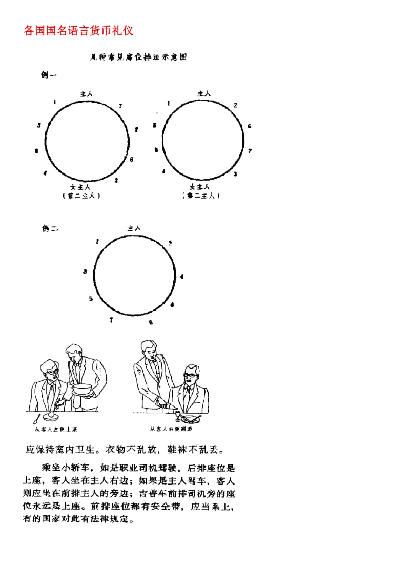 各国国名语言货币礼仪.doc_第1页