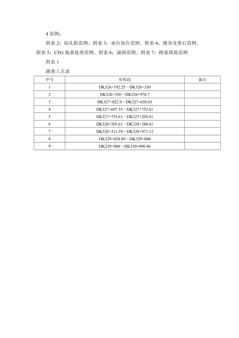 承台墩身施工日志.doc_第3页