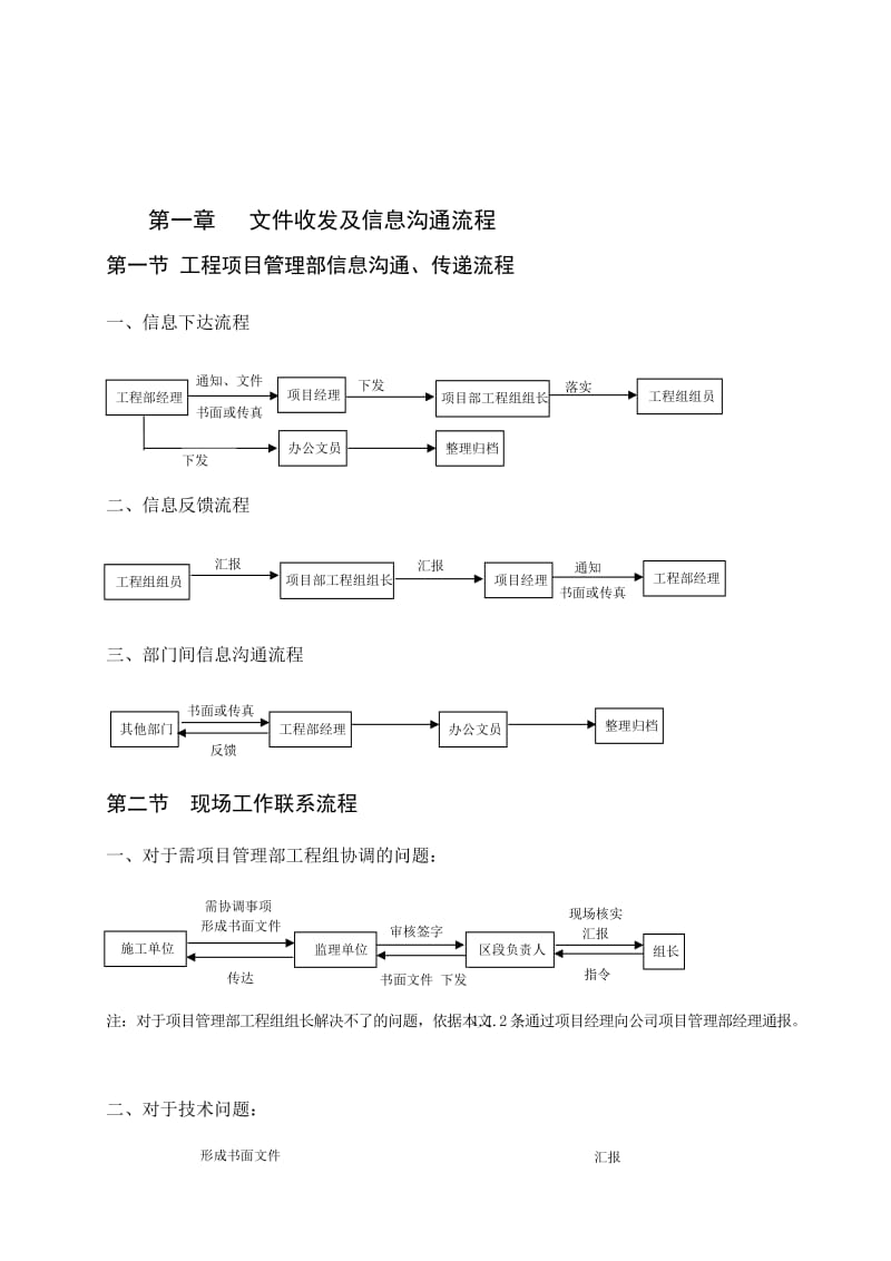 工程项目管理部工作流程.doc_第2页