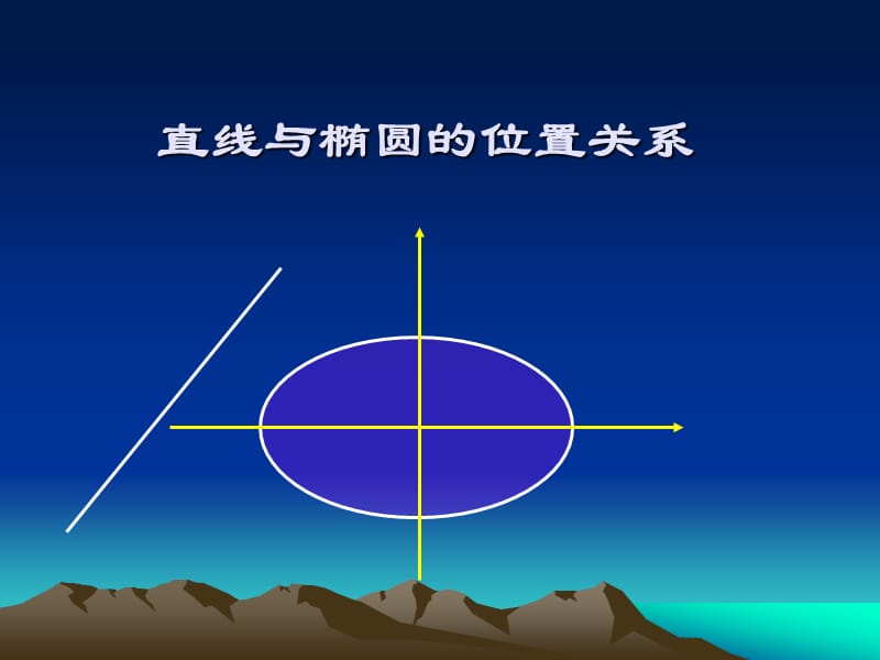 数学：2.2《直线与椭圆的位置关系》课件(苏教版选修2-1).ppt_第1页