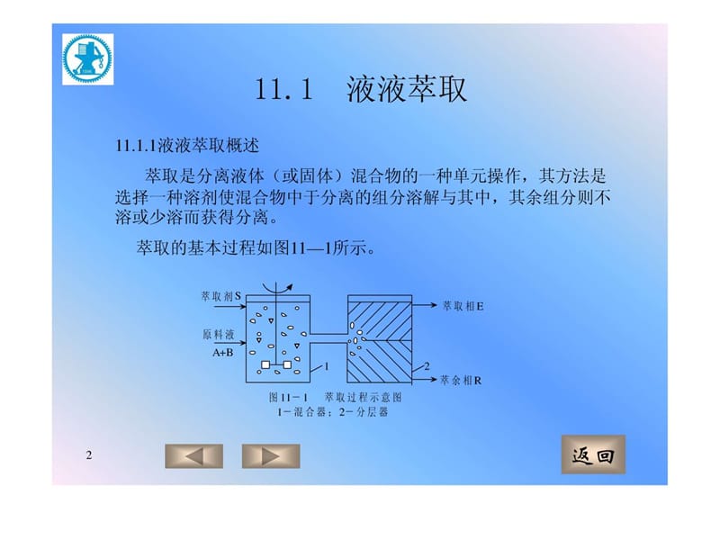 4A-化工原理第十一章 液液萃取.ppt.ppt_第2页