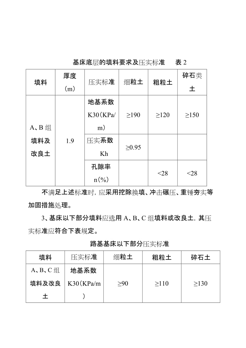 关于对路基填料及过渡段施工的要求【精选】.doc_第2页