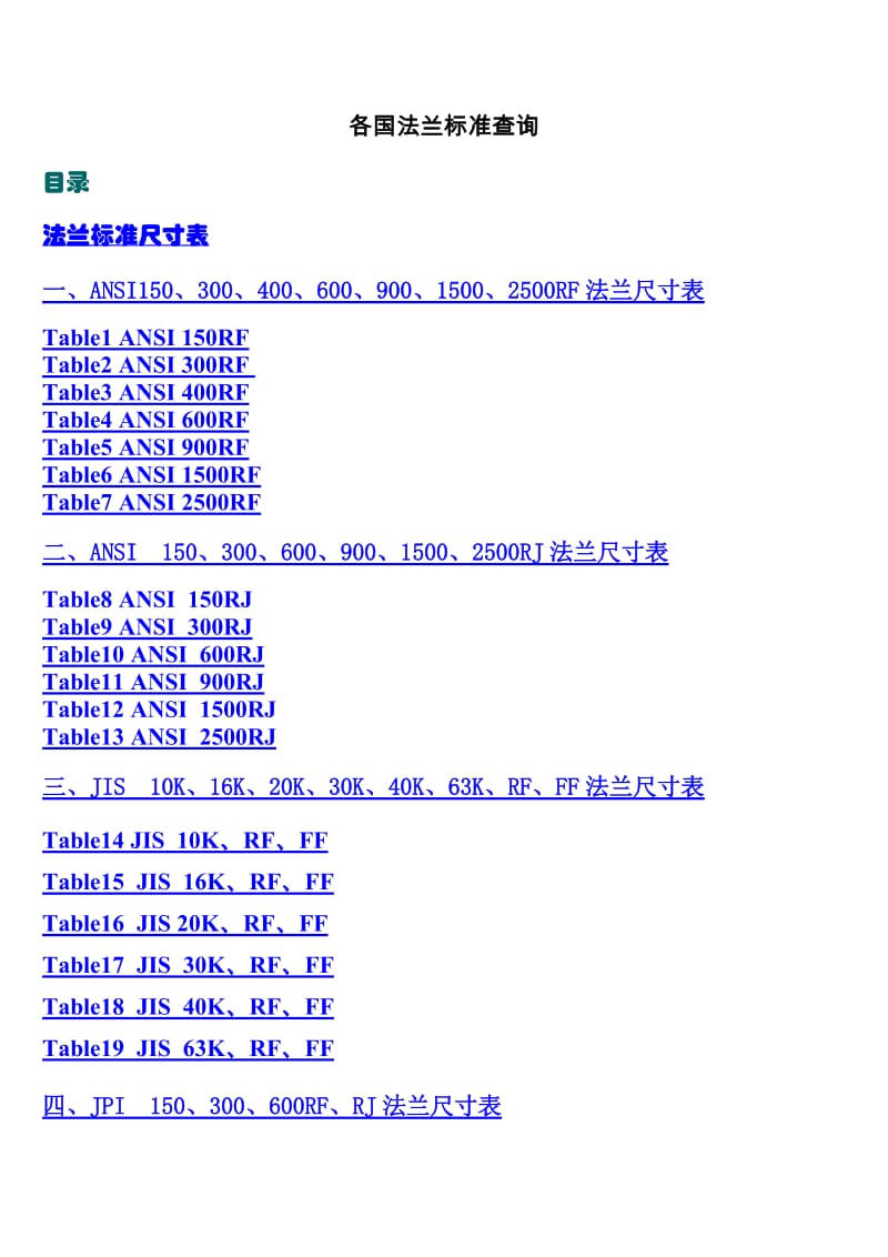 各国法兰标准尺寸查询.doc_第1页