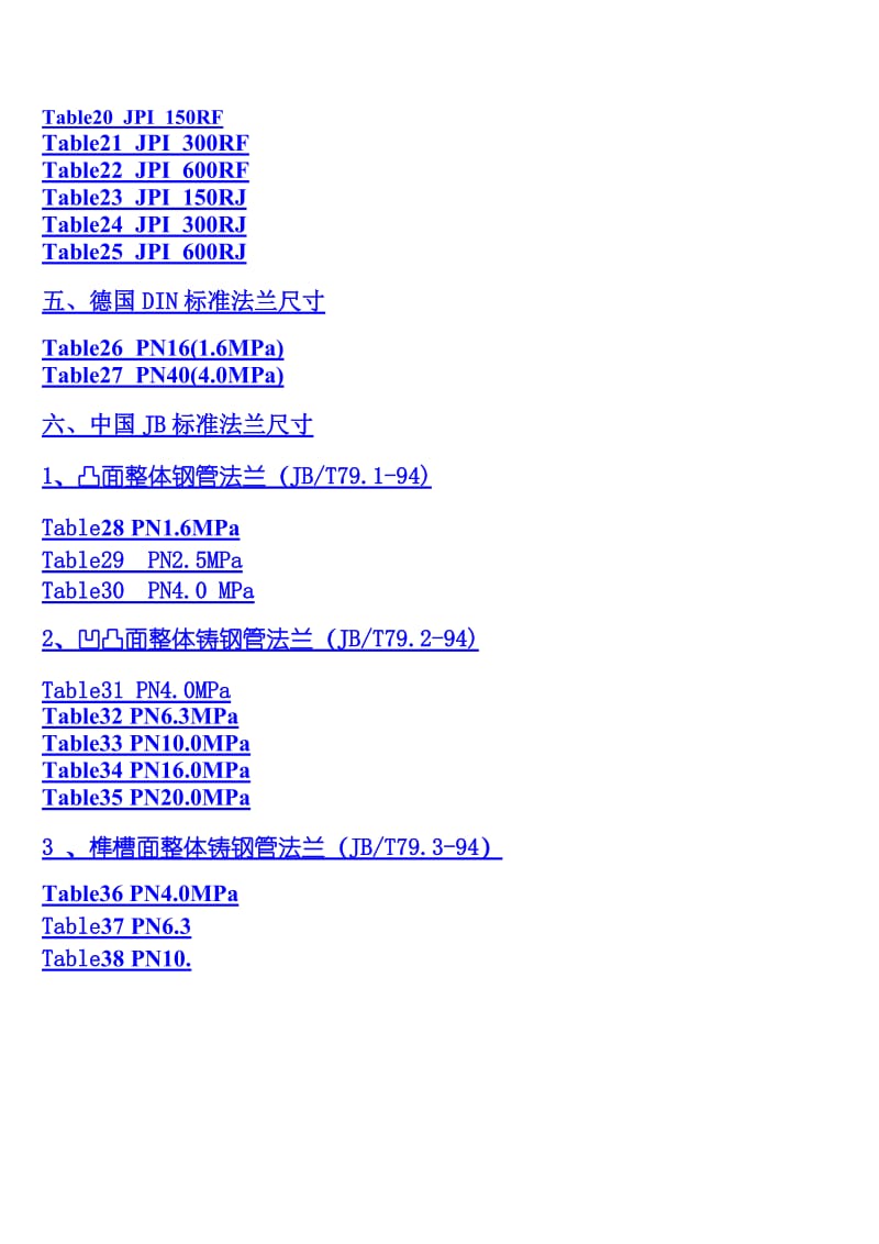 各国法兰标准尺寸查询.doc_第2页