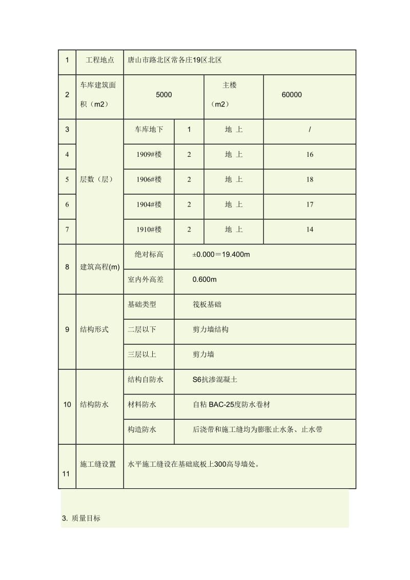 w19区回填土施工方案2011.11.8.doc_第3页