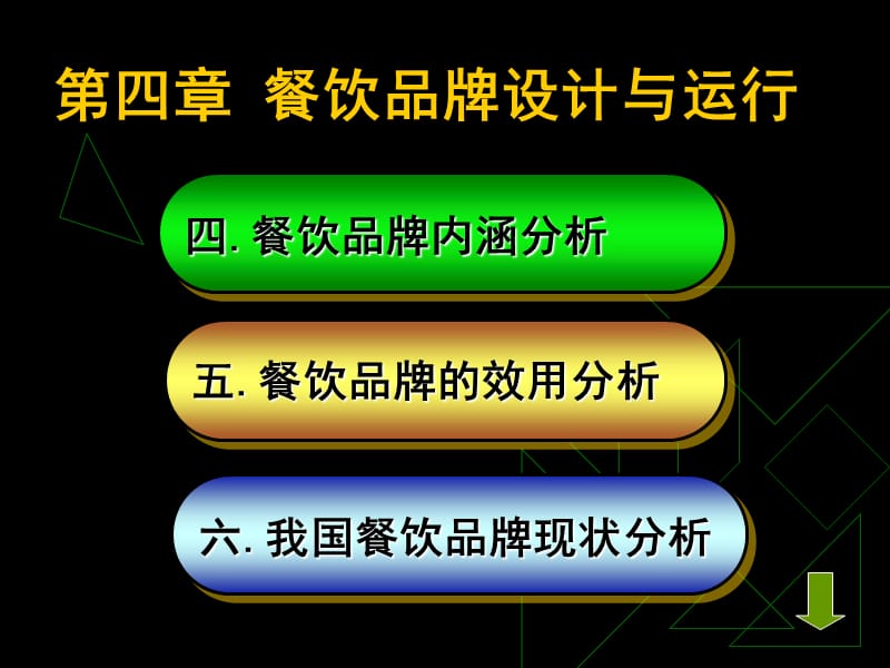 餐饮管理第四章餐饮品牌设计与运作.ppt_第3页