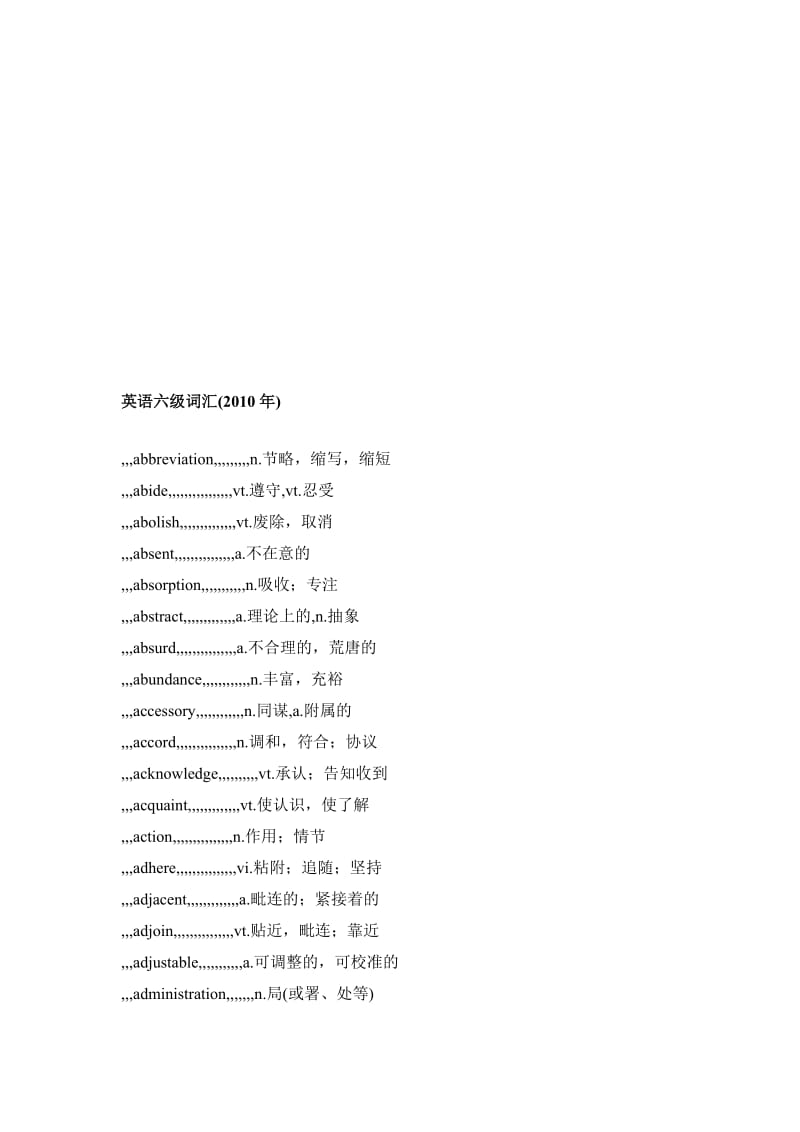 工作文档大年夜学英语六级词汇表.doc_第1页