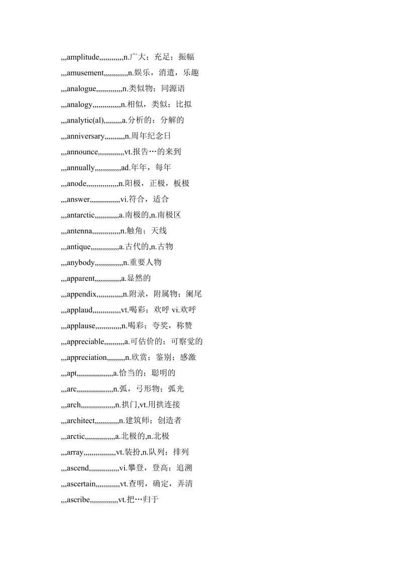 工作文档大年夜学英语六级词汇表.doc_第3页