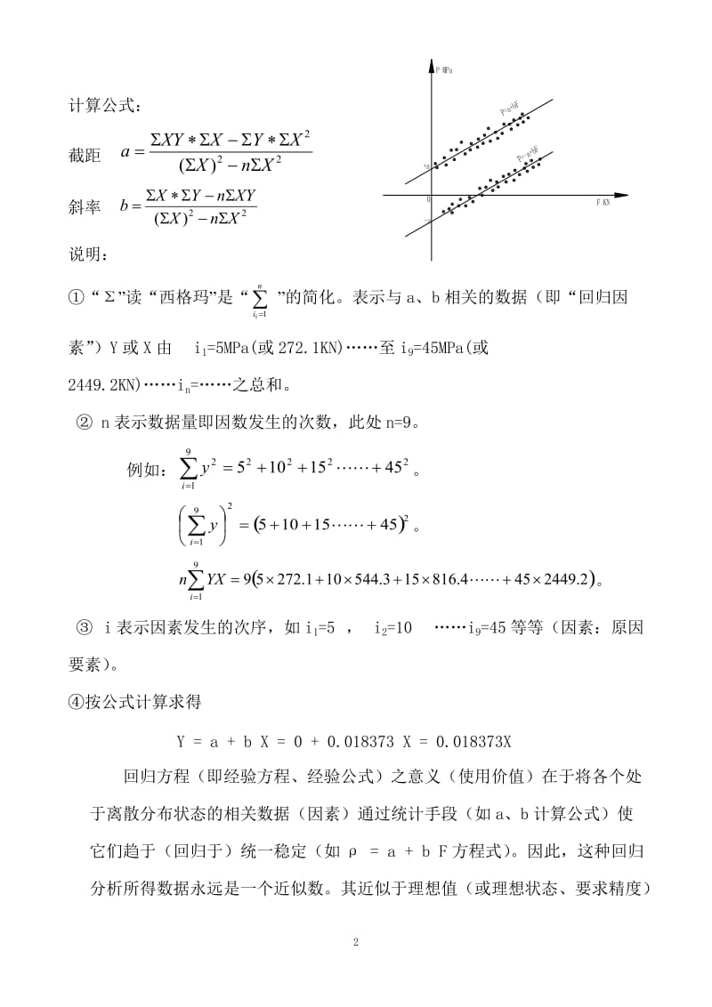 关于检校张拉千斤顶的回归方程式.doc_第2页