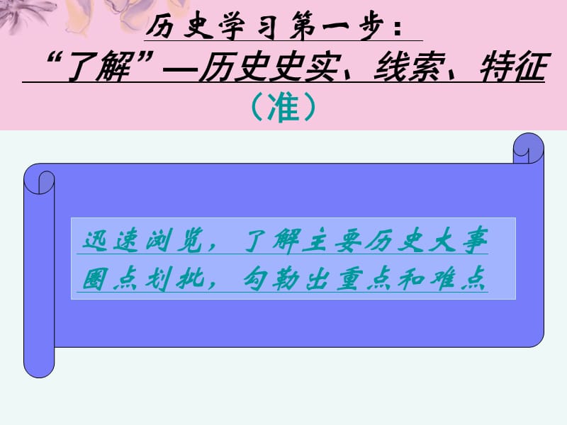 《6.1民主政治的摇篮--古代希腊》课件人民版必修1.ppt_第2页