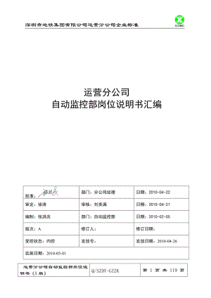 地铁集团有限公司运营分公司自动监控部工作职责(1).doc