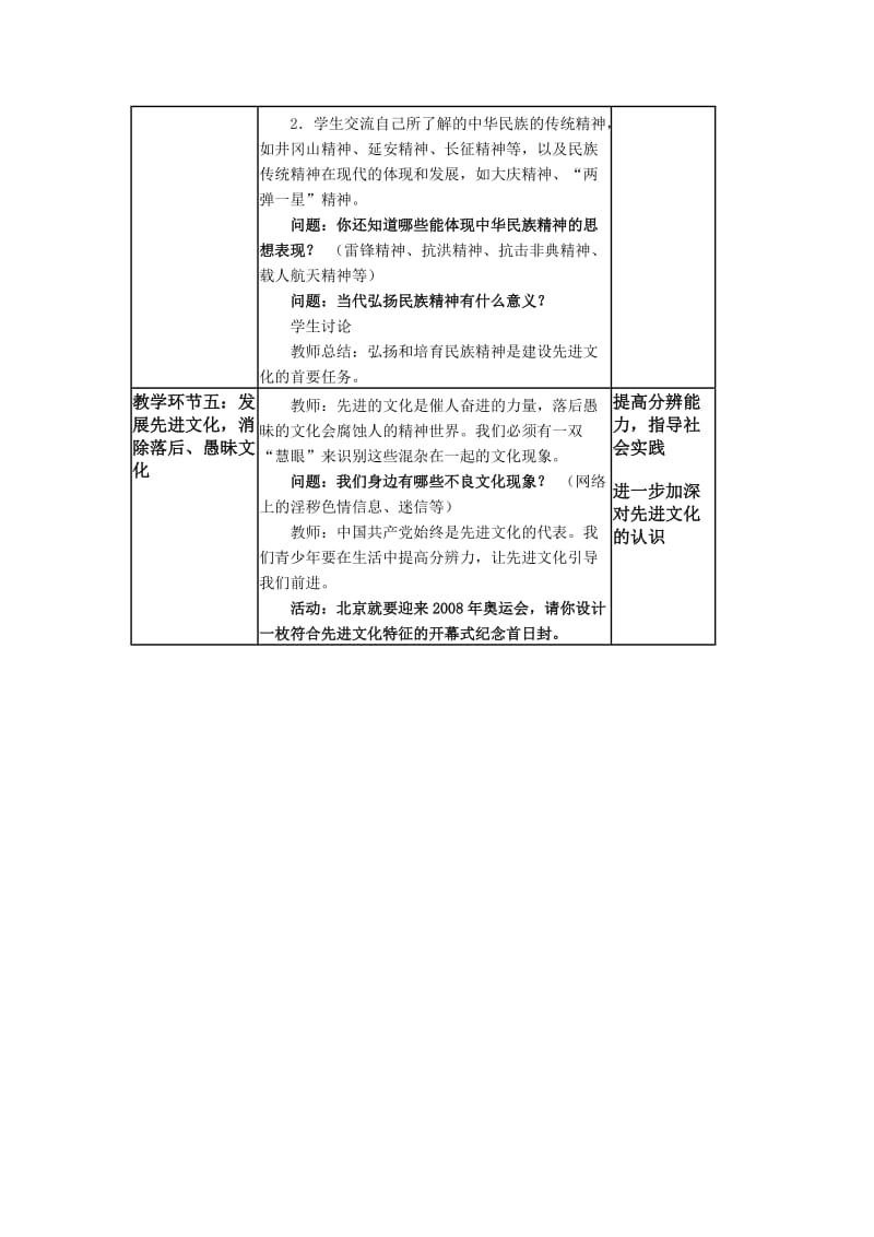 关于“代表先进文化的前进方向”主题教学案例.doc_第3页