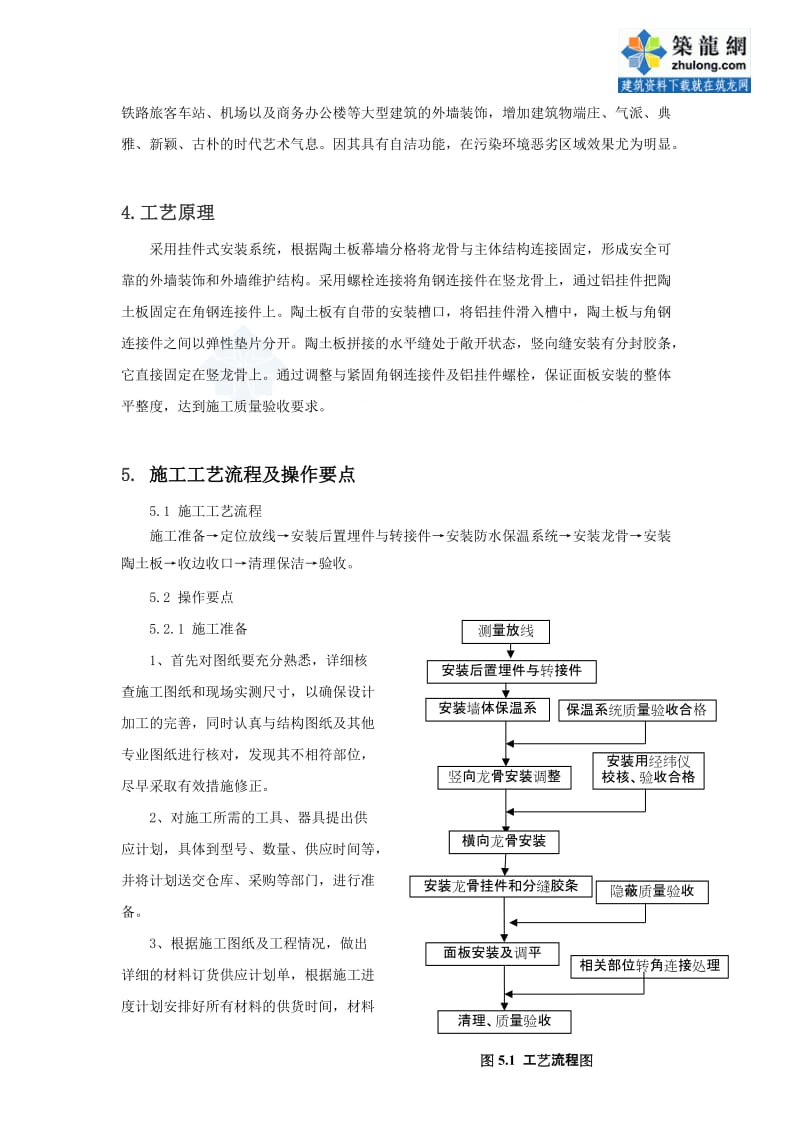 工艺工法QC建筑工程外墙干挂陶土板幕墙施工工法（节点详图）.doc_第2页