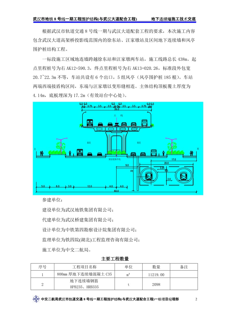 地连墙施工技术交底0608.doc_第2页