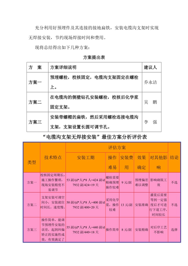 电缆沟支架无焊接安装技术创新.doc.doc_第3页