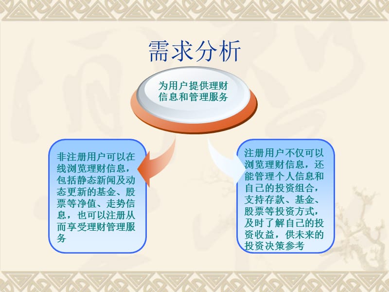 在线个人理财管理平台.ppt_第2页