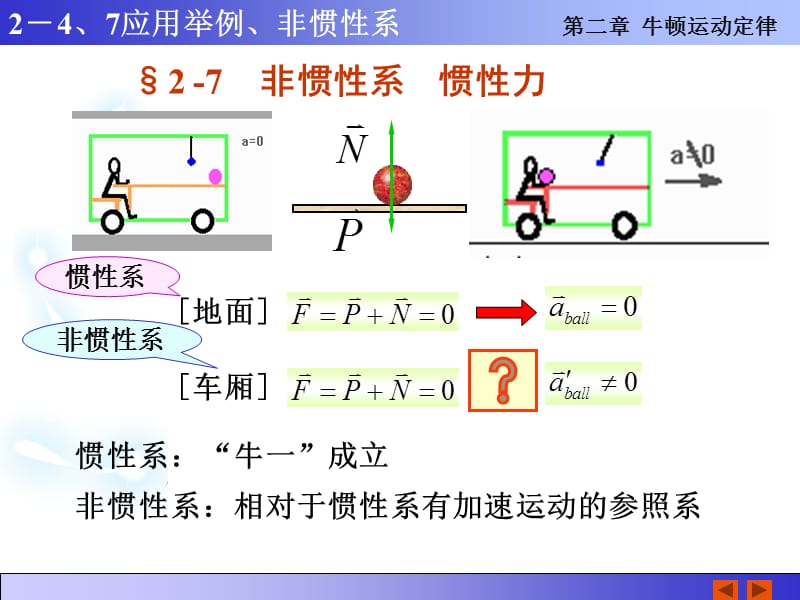 2-2非惯性系、应用举例.ppt_第1页