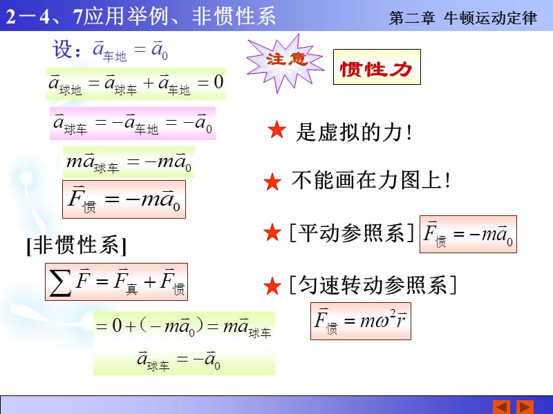 2-2非惯性系、应用举例.ppt_第2页