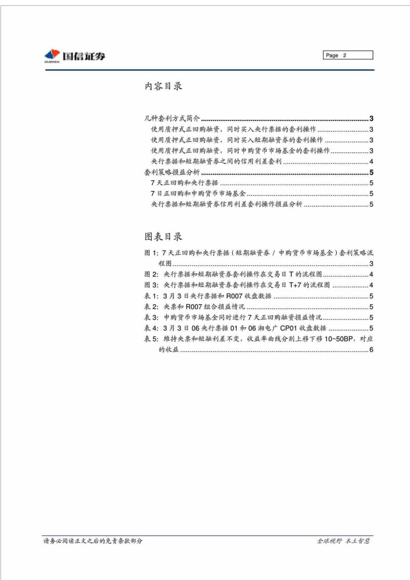 国兴证券固定收益专题目报告几种利差套利操作介绍及其损益分析.doc_第2页