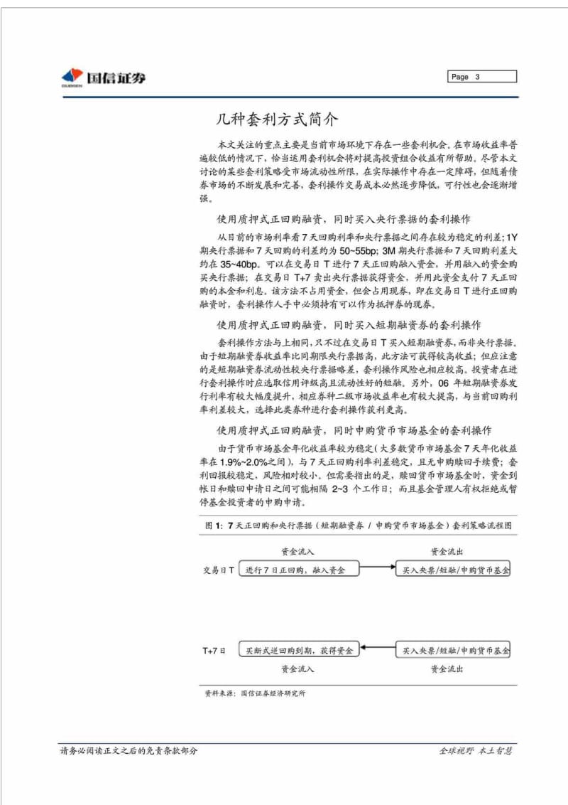 国兴证券固定收益专题目报告几种利差套利操作介绍及其损益分析.doc_第3页