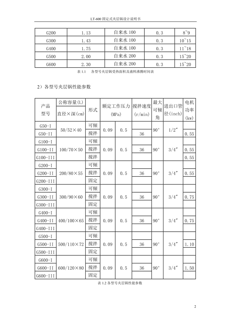 固定式夹层锅整体结构设计论文.doc_第2页