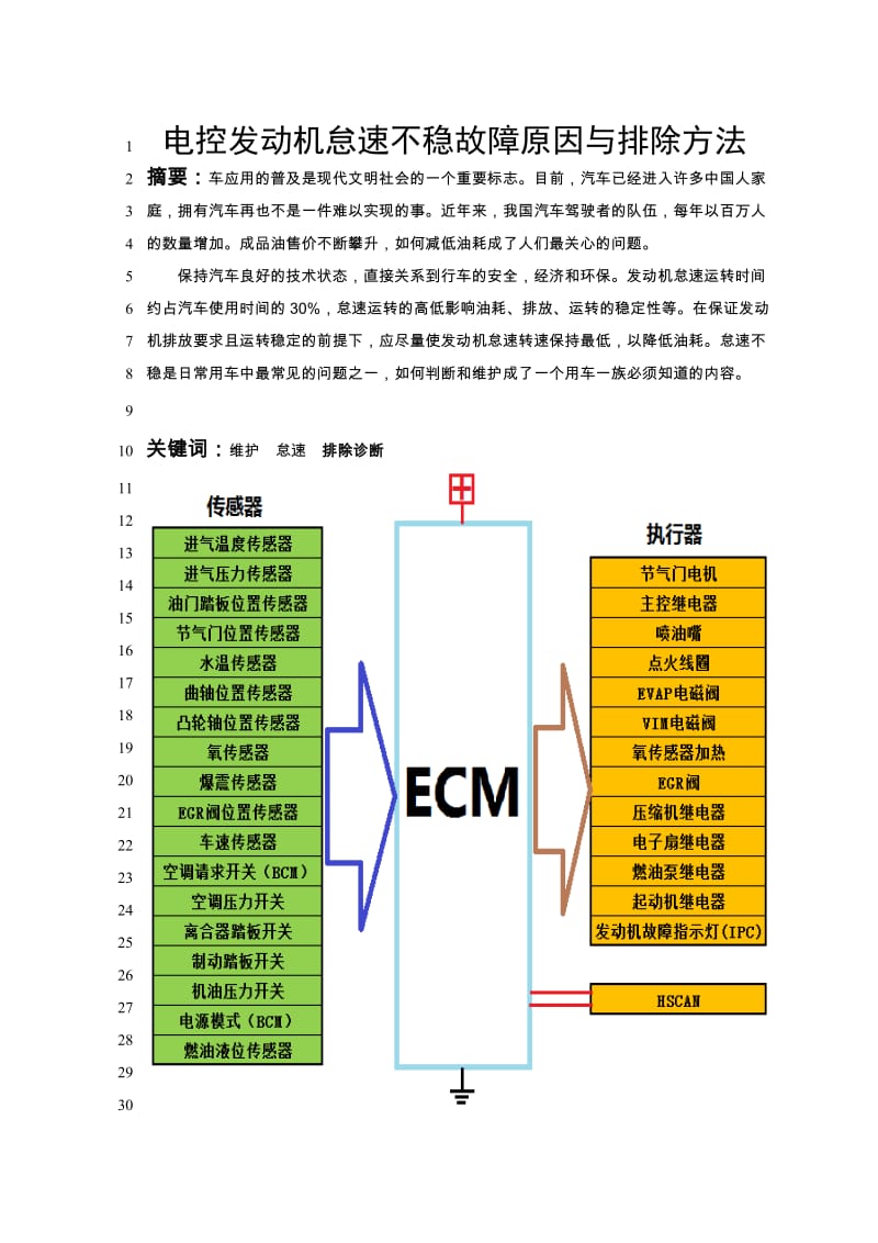 电控发动机怠速不稳故障原因与排除方法.doc_第1页