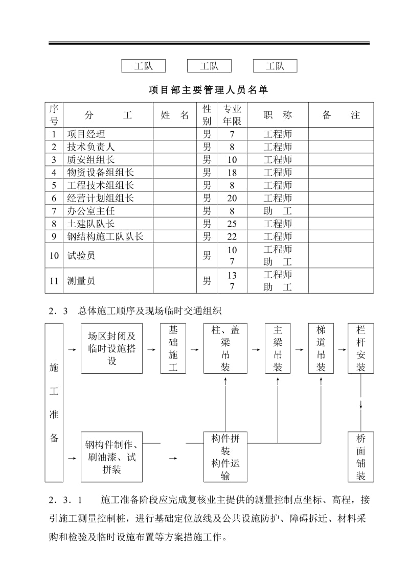 单室直腹板箱形梁钢结构人行天桥工程施工方案.doc_第3页