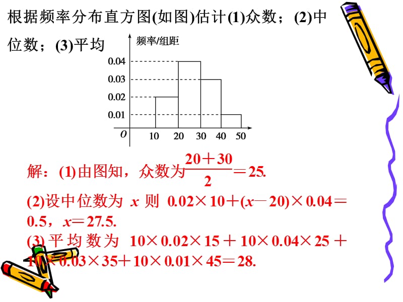 2.2.4用样本的数字特征估计总体的数字特征.ppt_第3页