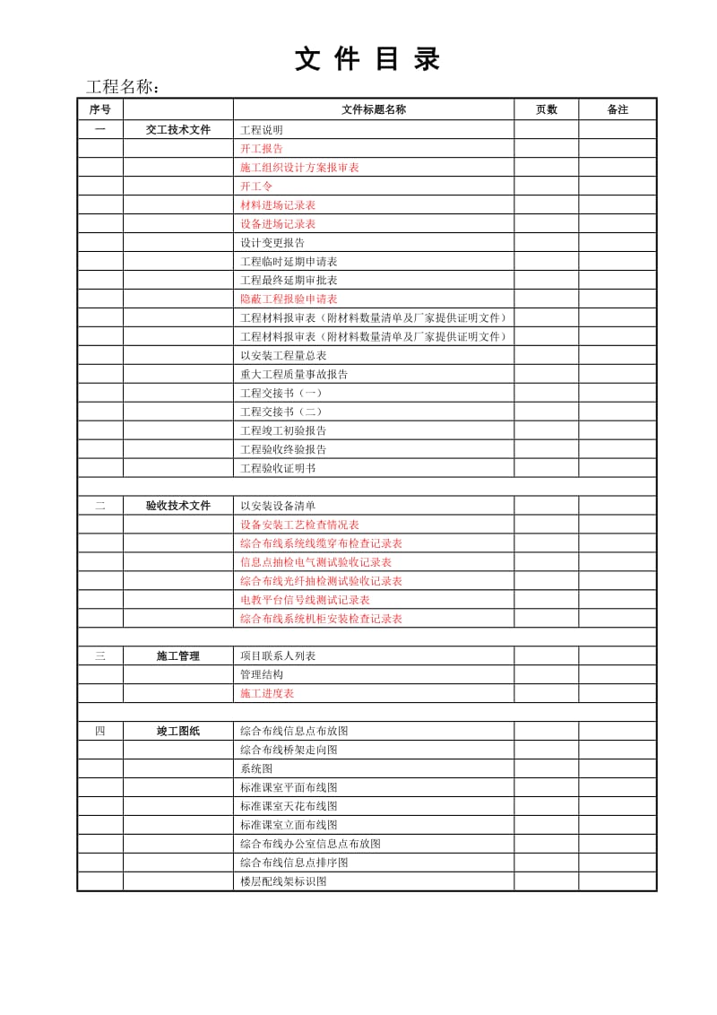 工程竣工文档.doc_第2页