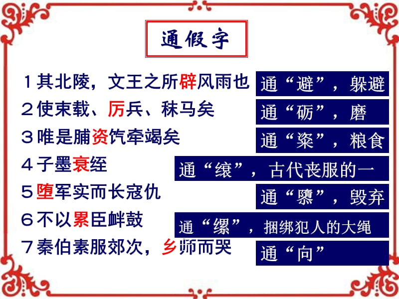 《秦晋肴之战》文言知识梳理Q.ppt_第2页