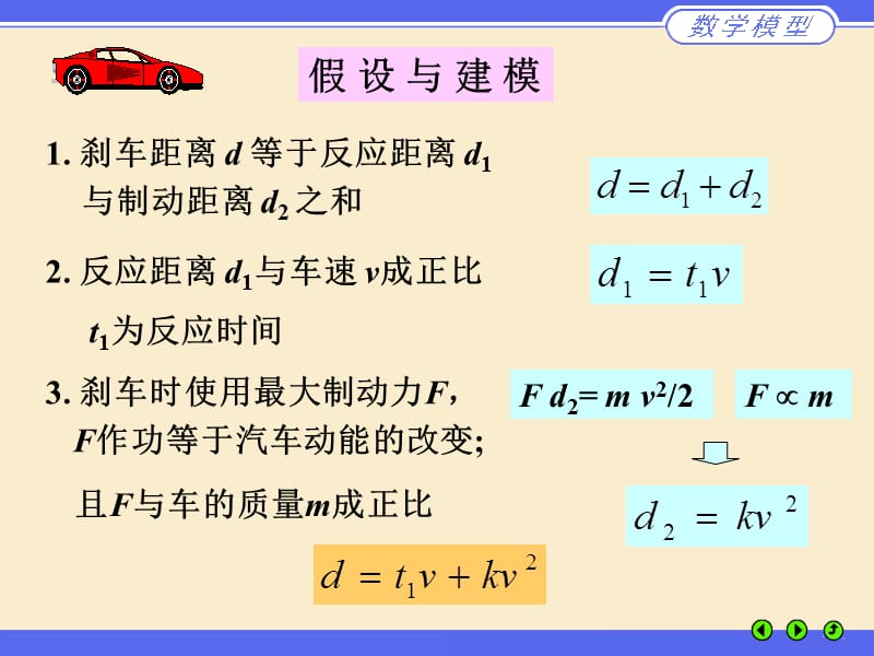 数学建模案例分析ppt.ppt_第3页