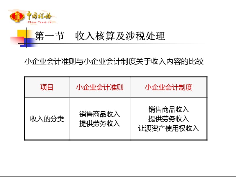 第四讲收入费用和利润核算及涉税处理0.ppt_第3页