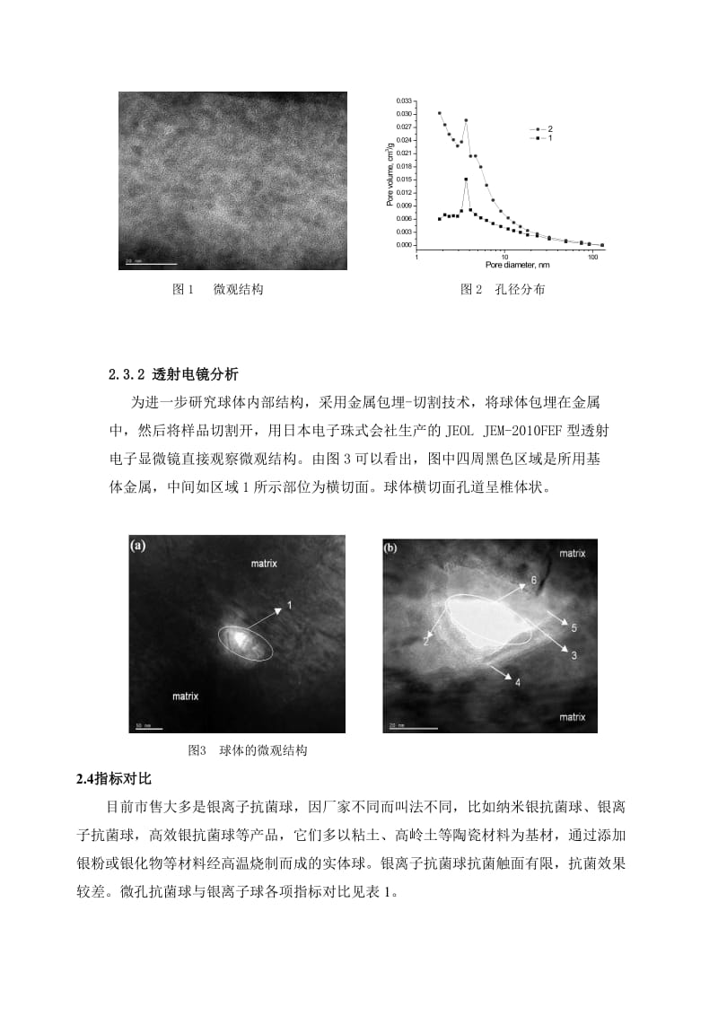 [课程]稿件：微孔抗菌球在净水器的应用工艺.doc_第3页