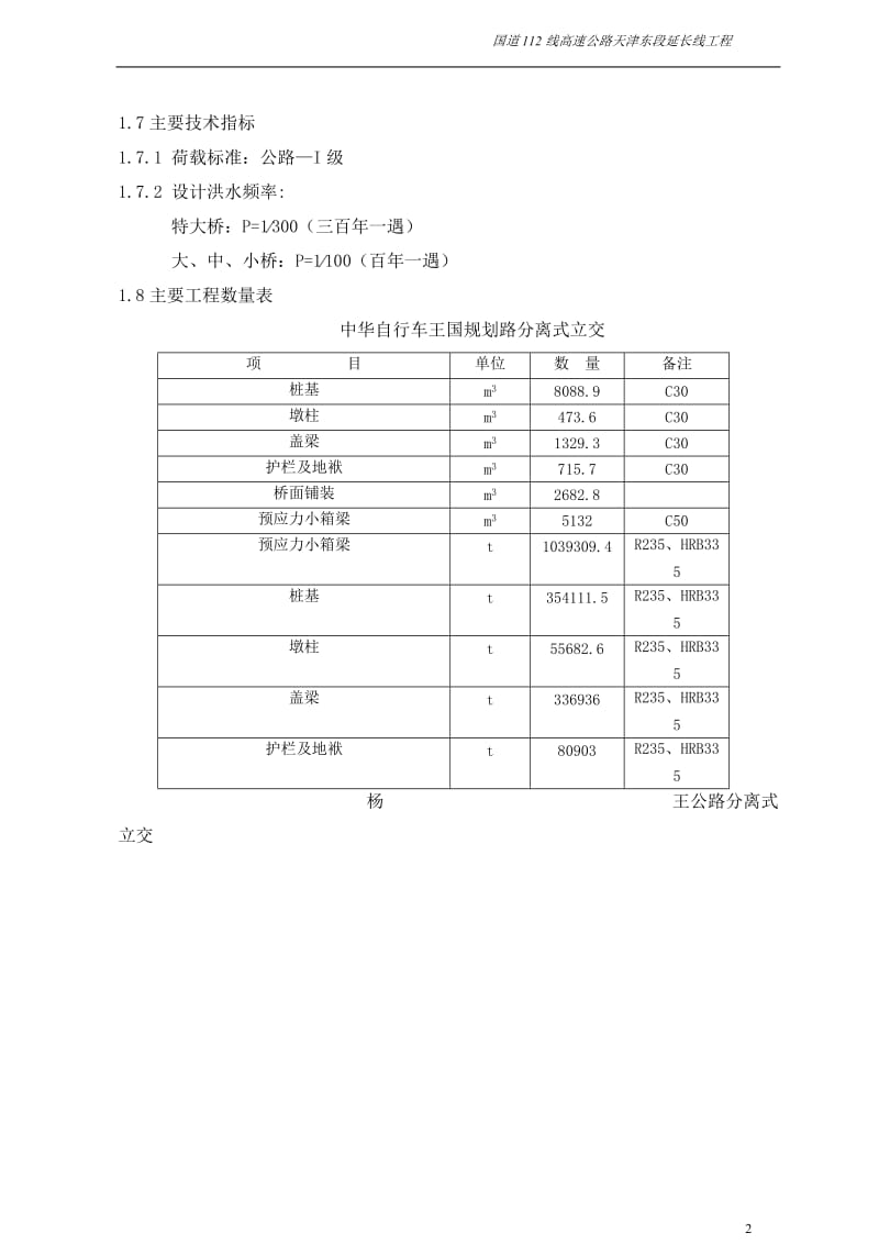 国道112线高速公路天津东段延长线工程施工组织设计.doc_第2页