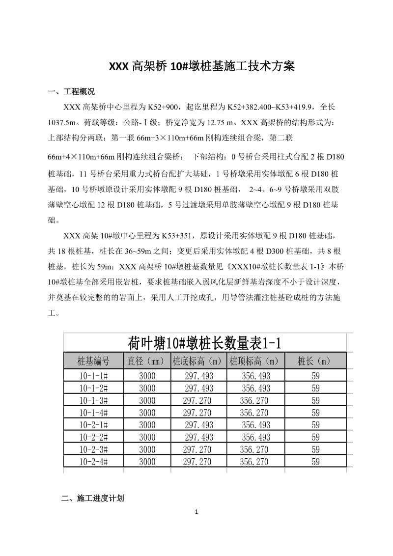 XXX高架桥10#墩桩基施工技术方案.doc_第1页