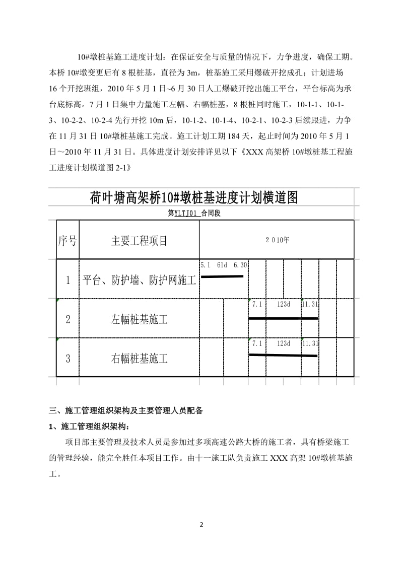 XXX高架桥10#墩桩基施工技术方案.doc_第2页