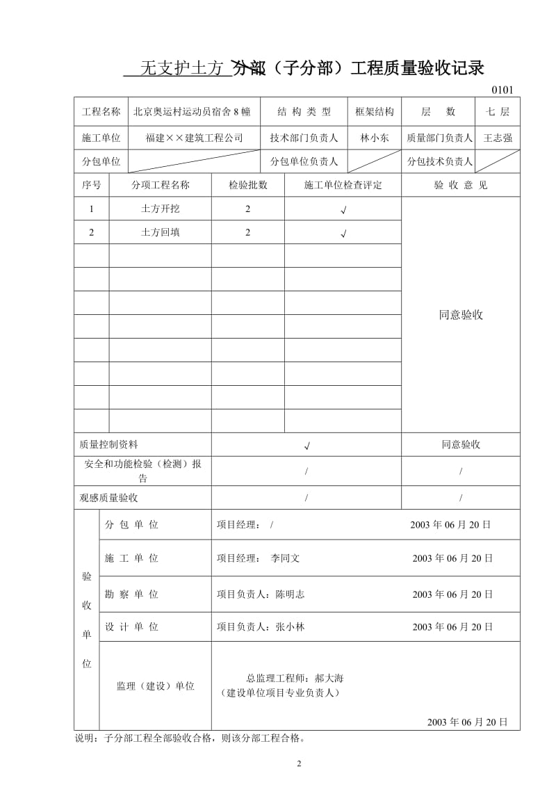 地基与基础 分部工程质量验收记录表8335578.doc_第2页