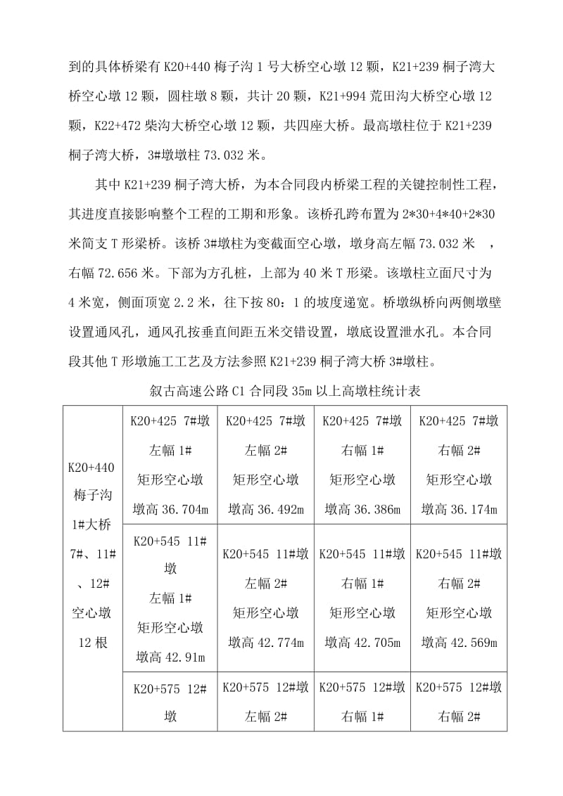 《叙古C1高墩柱专项施工方案》.doc_第3页