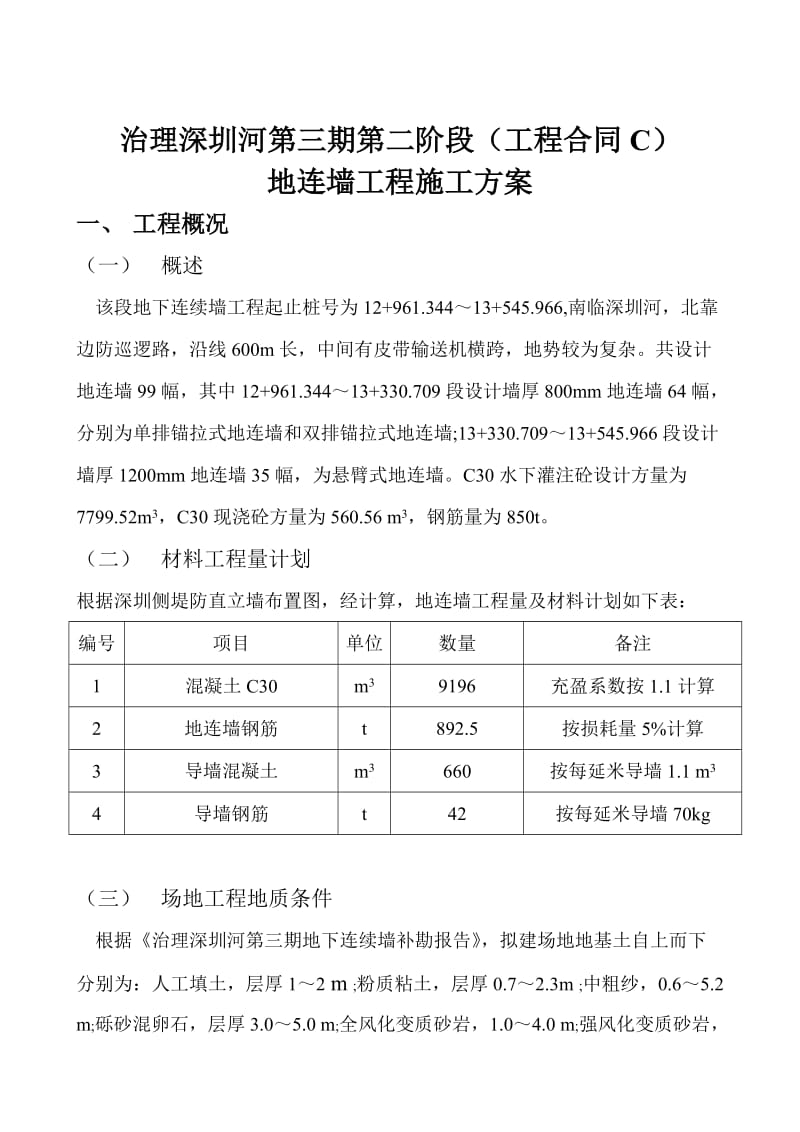 [精品文档]地下连续墙施工方法.doc_第1页