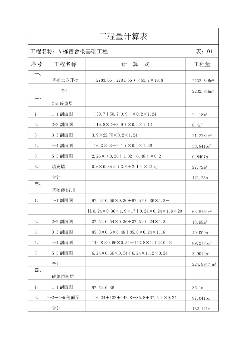 工程量计算表.doc_第1页