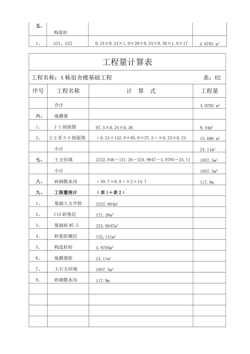 工程量计算表.doc_第2页