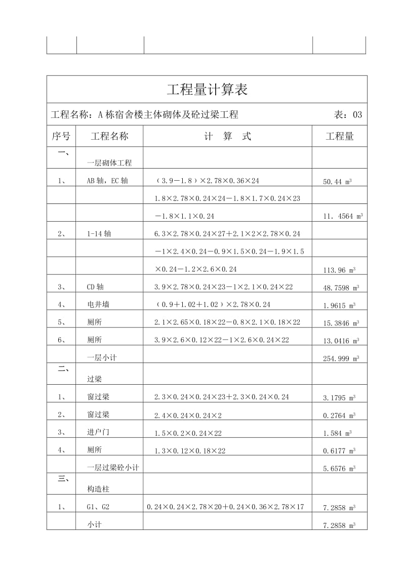 工程量计算表.doc_第3页